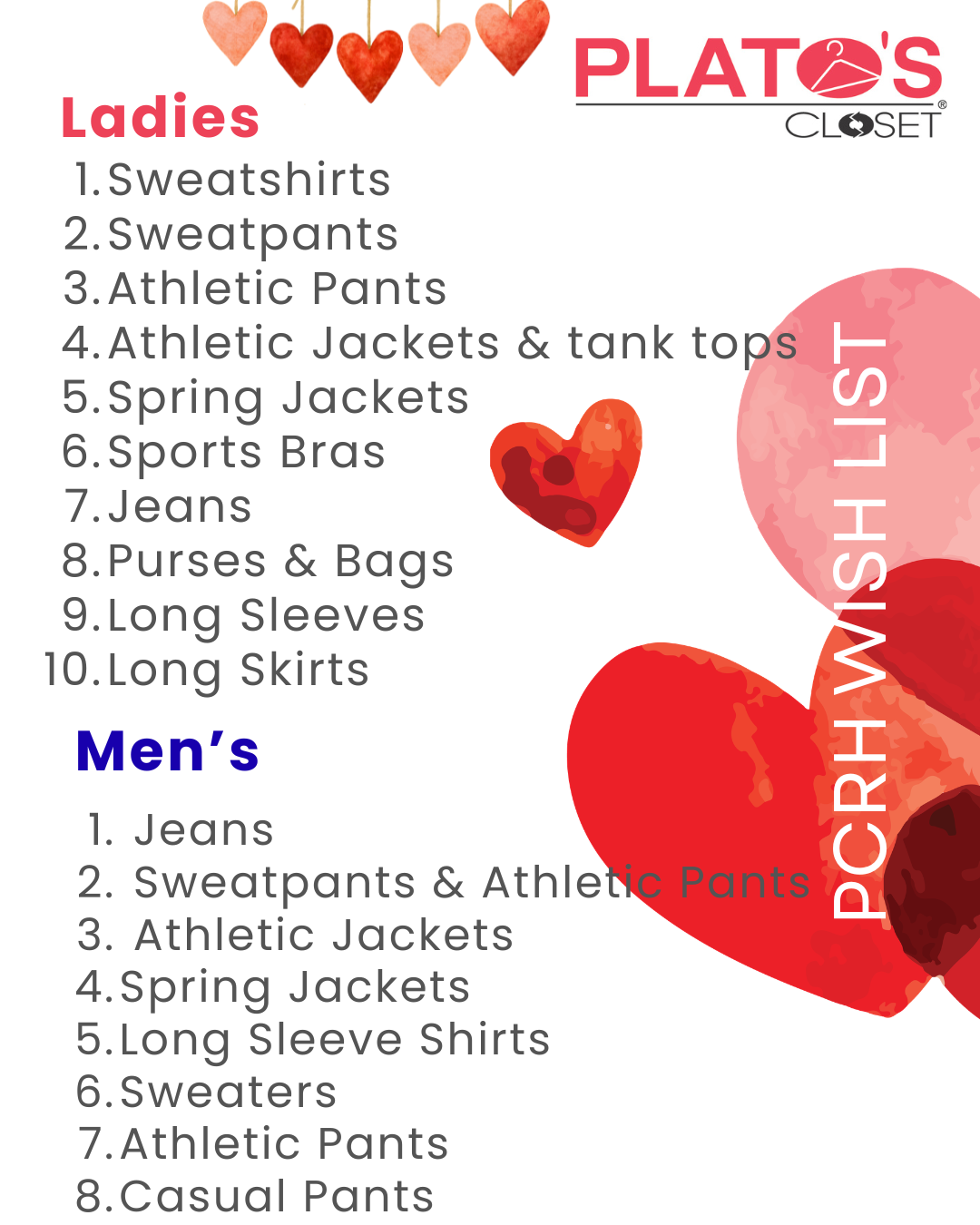 List of Items we want to buy from our customers